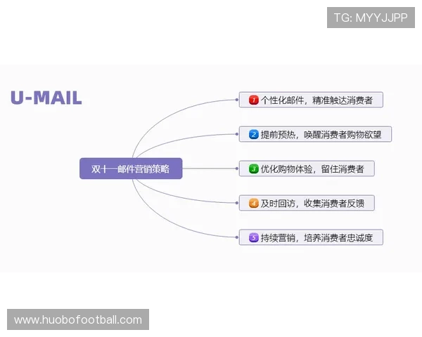 安博体育平台投诉流程详解:实用技巧分享让用户轻松应对投诉流程中的各种问题